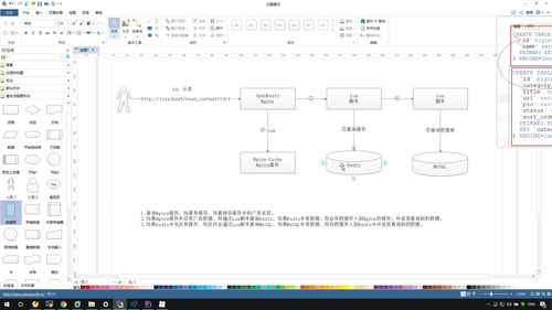 暢購商城SpringCloud實戰 商品管理系統架構設計與生態保護理念融合